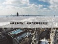 大庆全来汽配？ 大庆汽配城电话大全？
