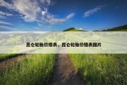 昆仑轮胎价格表，昆仑轮胎价格表图片