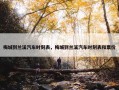 梅城到兰溪汽车时刻表，梅城到兰溪汽车时刻表和票价