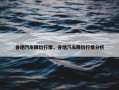 各地汽车降价行情，各地汽车降价行情分析