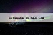 铁骑士轮胎价格表，铁骑士轮胎是什么品牌