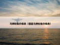 马牌轮胎价格表（德国马牌轮胎价格表）