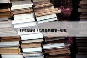 f1轮胎价格（f1轮胎价格表一览表）