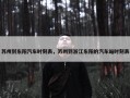 苏州到东阳汽车时刻表，苏州到浙江东阳的汽车站时刻表