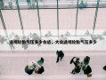 途观轮胎气压多少合适，大众途观轮胎气压多少