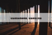 轮胎规格参数解释图，轮胎规格示意图