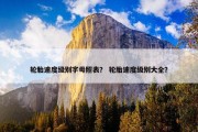 轮胎速度级别字母照表？ 轮胎速度级别大全？