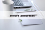 维京轮胎价格（维京轮胎价格表图片）
