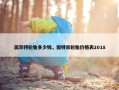 固异特轮胎多少钱，固特异轮胎价格表2018