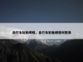 自行车轮胎规格，自行车轮胎规格对照表