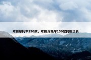 本田摩托车150款，本田摩托车150官网报价表