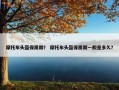 摩托车头盔保质期？ 摩托车头盔保质期一般是多久？