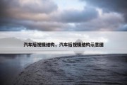 汽车后视镜结构，汽车后视镜结构示意图
