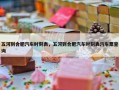 五河到合肥汽车时刻表，五河到合肥汽车时刻表汽车票查询