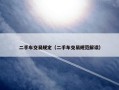 二手车交易规定（二手车交易规范解读）