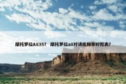 摩托罗拉A835？ 摩托罗拉a8对讲机频率对照表？