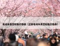 电动车真空轮胎价格表（正新电动车真空轮胎价格表）