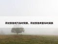 开封到徐州汽车时刻表，开封到徐州客车时间表