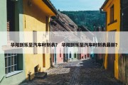 华阳到乐至汽车时刻表？ 华阳到乐至汽车时刻表最新？