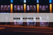 路迈轮胎（路迈轮胎价格一览表）