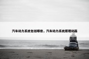 汽车动力系统包括哪些，汽车动力系统原理动画