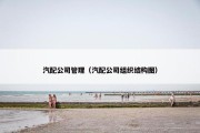 汽配公司管理（汽配公司组织结构图）
