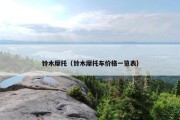 铃木摩托（铃木摩托车价格一览表）