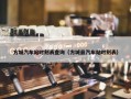 方城汽车站时刻表查询（方城县汽车站时刻表）