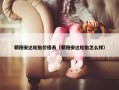 朝阳安达轮胎价格表（朝阳安达轮胎怎么样）