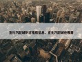 宣化汽配城附近租房信息，宣化汽配城在哪里