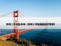 郑州二手轮胎市场（郑州二手轮胎回收价格表）