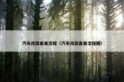 汽车改装备案流程（汽车改装备案流程图）