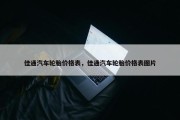 佳通汽车轮胎价格表，佳通汽车轮胎价格表图片