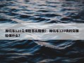 摩托车120元保险怎么赔偿？ 摩托车120块的交强险保什么？