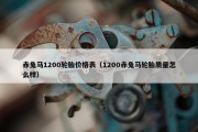 赤兔马1200轮胎价格表（1200赤兔马轮胎质量怎么样）