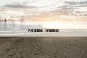 汽车家朗逸（车型朗逸）