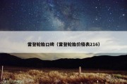 雷登轮胎口碑（雷登轮胎价格表216）