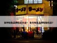 各种轮胎品牌标志大全？ 各大知名品牌轮胎标志？