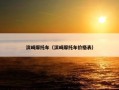 滨崎摩托车（滨崎摩托车价格表）