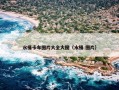 水桶卡车图片大全大图（水桶 图片）