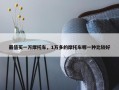 最值买一万摩托车，1万多的摩托车哪一种比较好