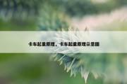 卡车起重原理，卡车起重原理示意图