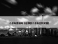 二手车靠谱吗（在哪买二手车比较可靠）