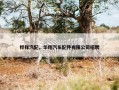 铧祥汽配，华翔汽车配件有限公司招聘