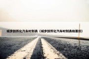 城步到怀化汽车时刻表（城步到怀化汽车时刻表和票价）