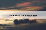 卡车面罩结构？ 卡车面罩结构原理图？