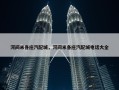 河间米各庄汽配城，河间米各庄汽配城电话大全