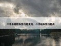 二手车哪款车性价比更高，二手啥车性价比高
