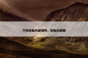 汽车轮胎内部结构，轮胎内部图