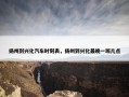 扬州到兴化汽车时刻表，扬州到兴化最晚一班几点